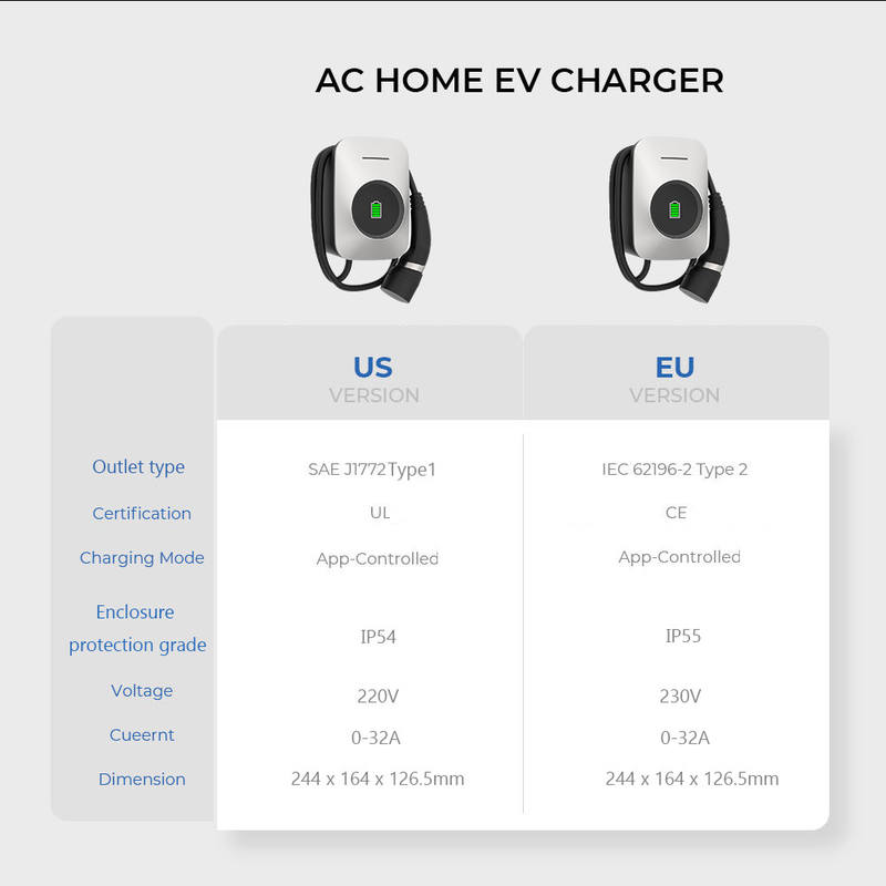 7kw OCPP Ev Charging Wallbox With Type2 Plug Wall Box EV Charger For Home